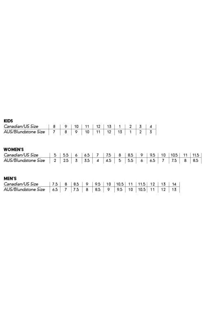 Blundstone 500 - Original Boot - Stout Brown