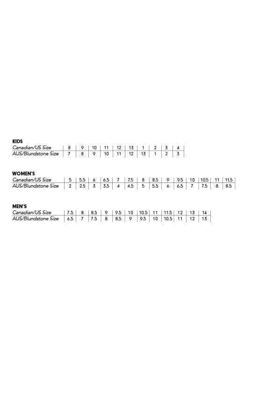 Blundstone 1609 - Classic Boot - Antique Brown